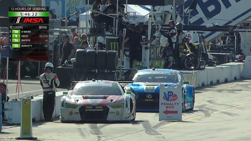 Illustration for article titled Sebring 12H Streams w/ Updates